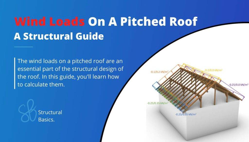 Loads Structural Basics