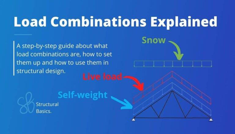 What Are Load Combinations And How To Calculate Them?