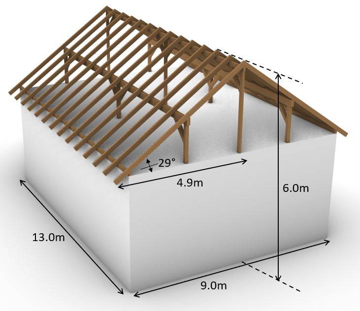 Dimensions of the example building with pitched roof.