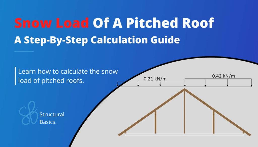 snow-load-calculation-of-pitched-roofs-step-by-step-guide