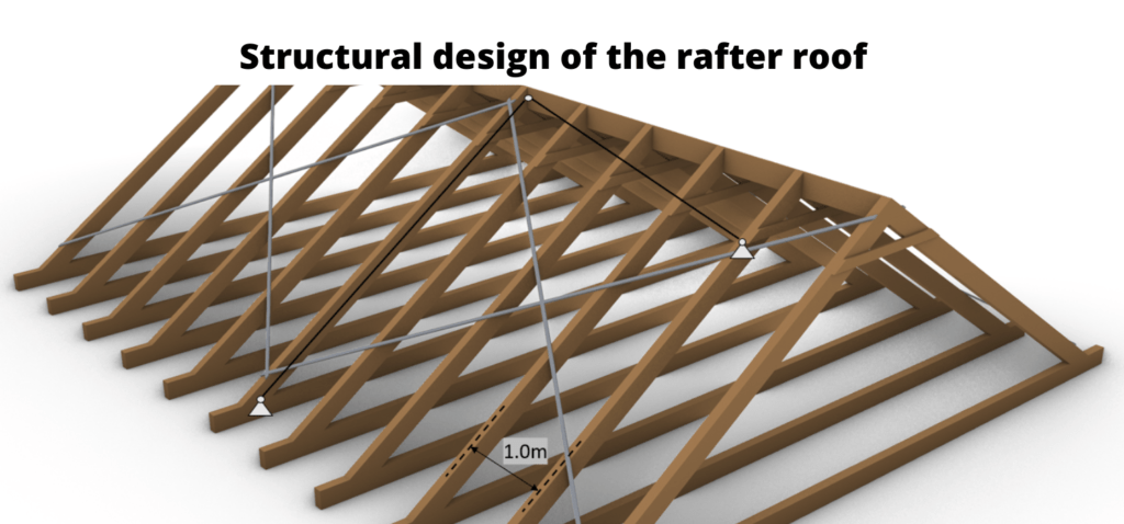 Timber Rafter Roof Design: Complete Guide Of Structural Calculations ...