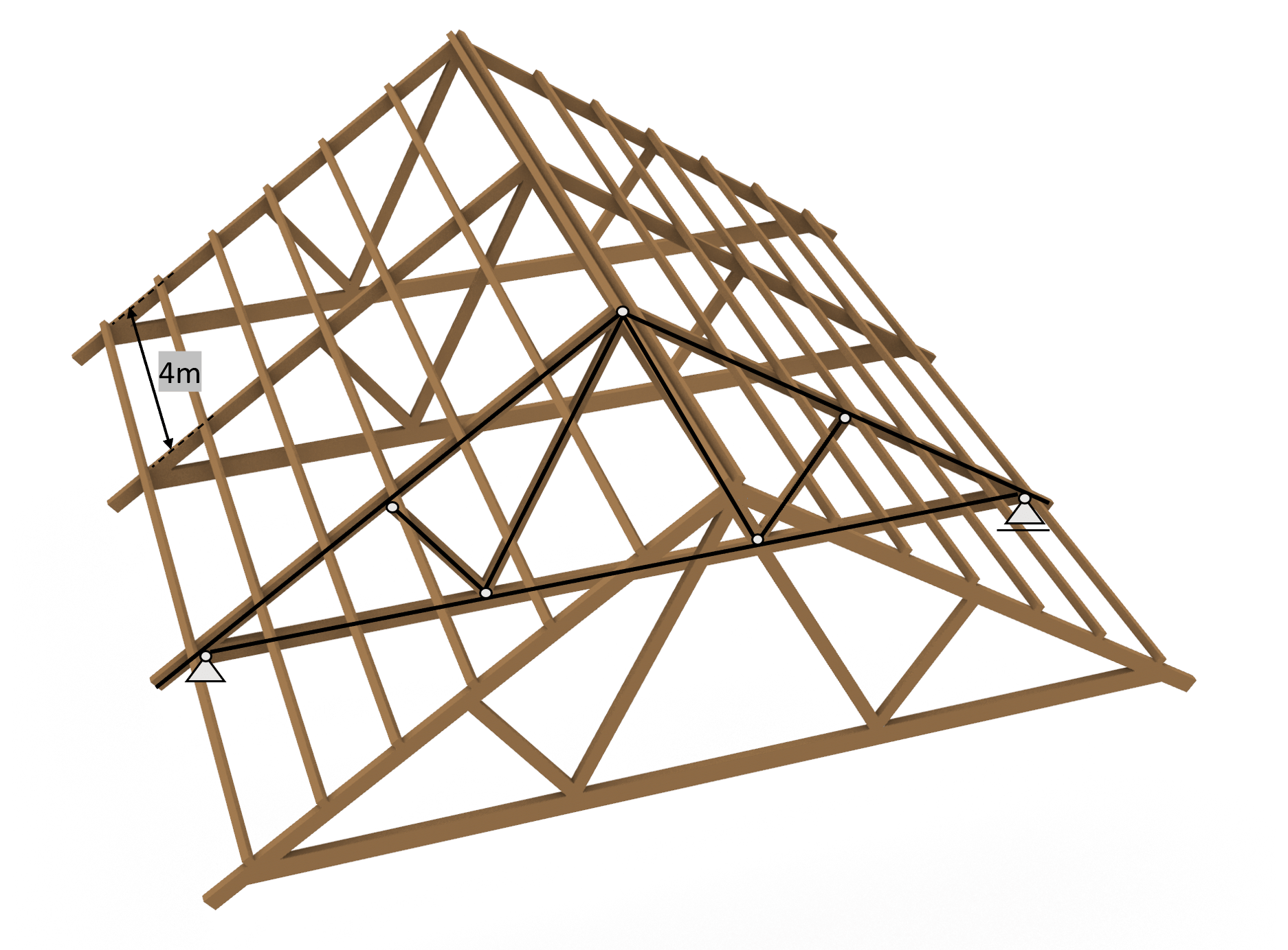 Timber Truss Roof Design [A Structural Guide] - Structural Basics