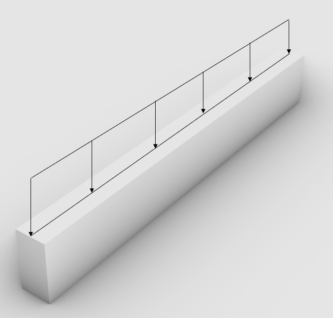 A uniformly distributed line load is applied to a horizontal beam.