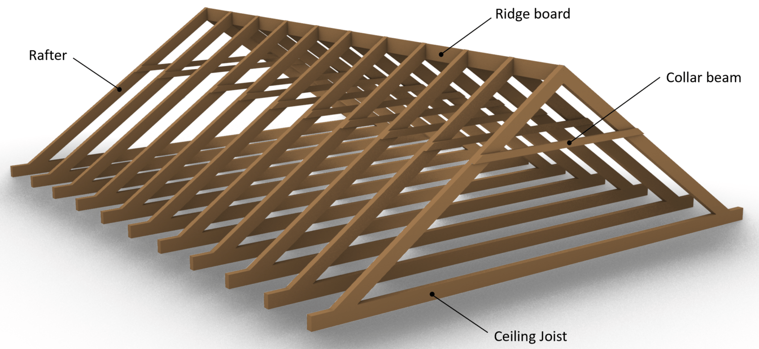 Collar Beam Design Structural Calculation Of A Timber Roof