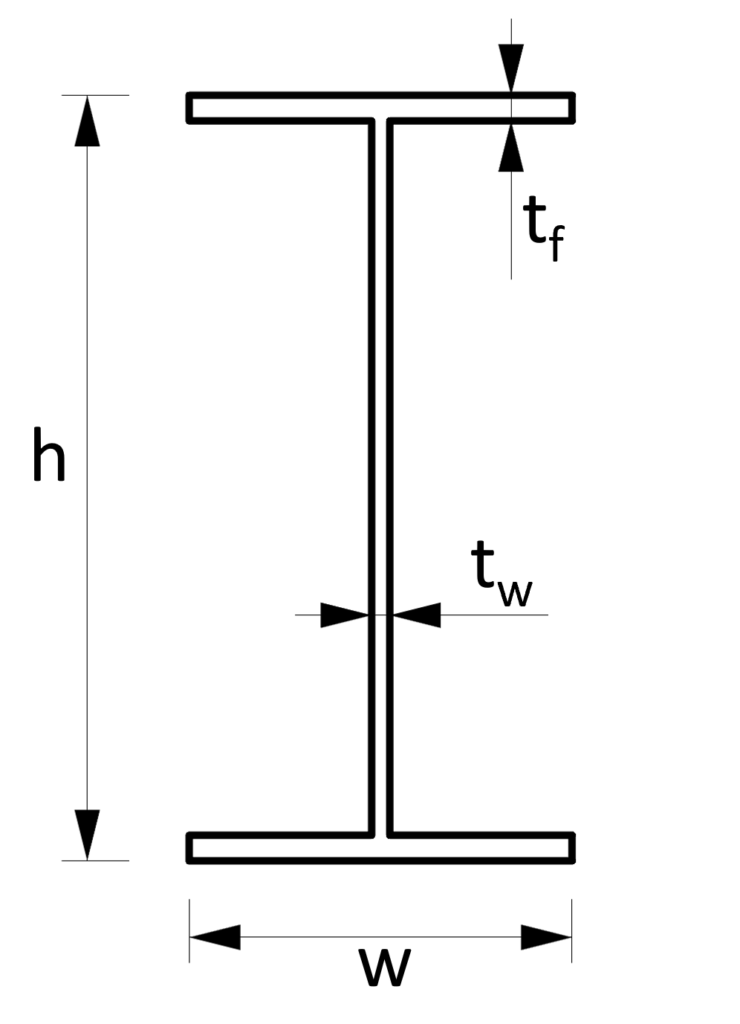 Dimensions of i shape section for cross sectional area calculation ipe heb