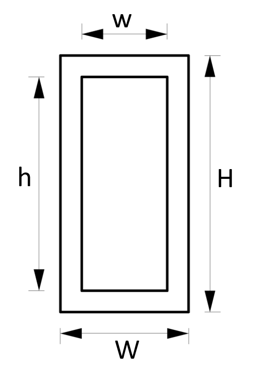 Dimensions of Hollow rectangular cross-section shape for section modulus calculation