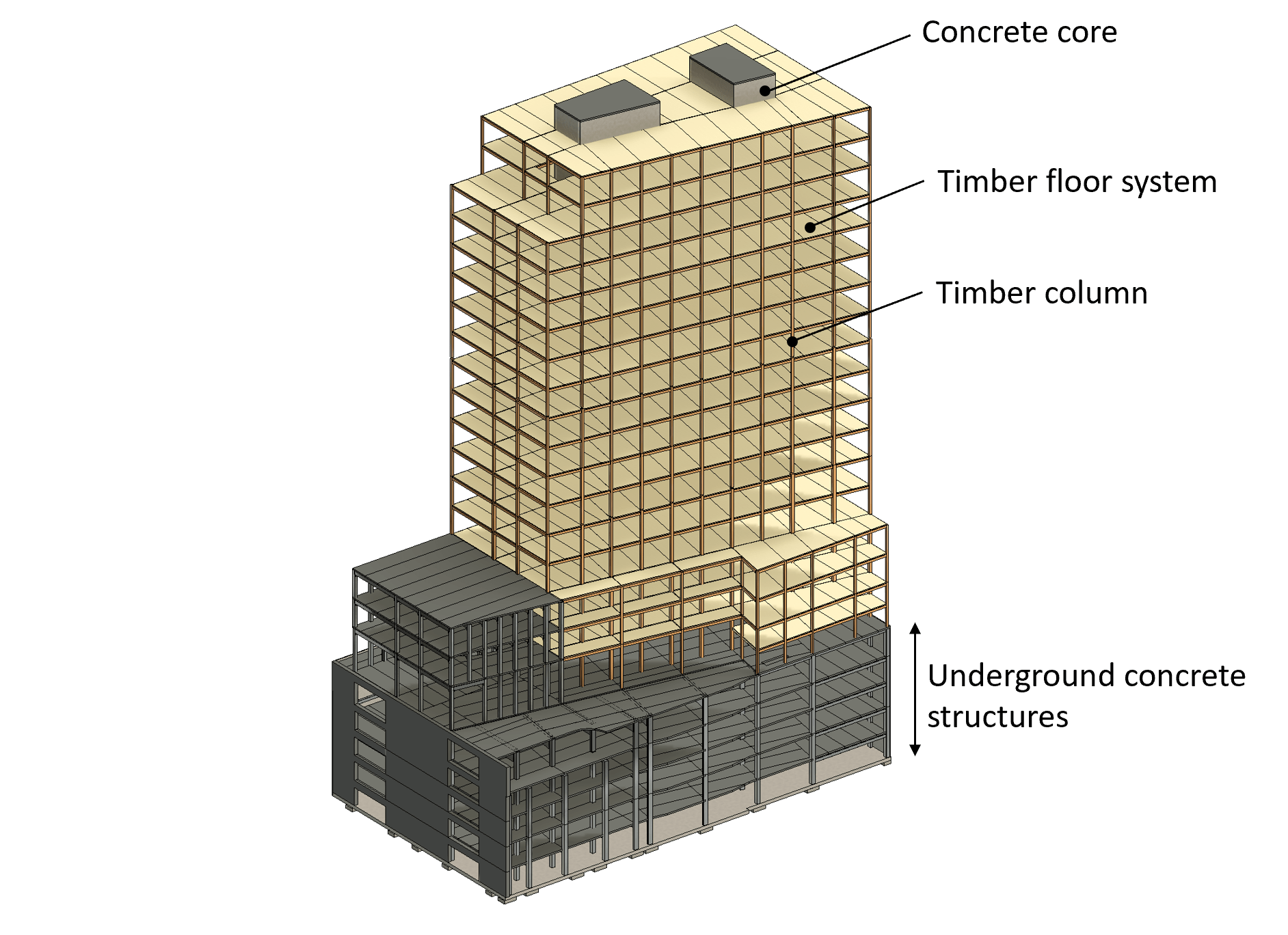 Timber Column Design An Example Of A Highrise Building Column
