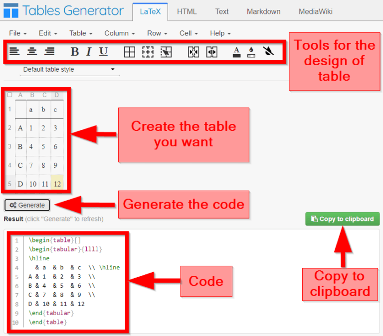 Getting Started With LaTeX In 2024 – 13 Beginner Tips - Structural Basics