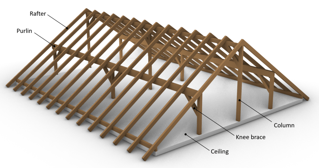 supporting roof with rafter ties