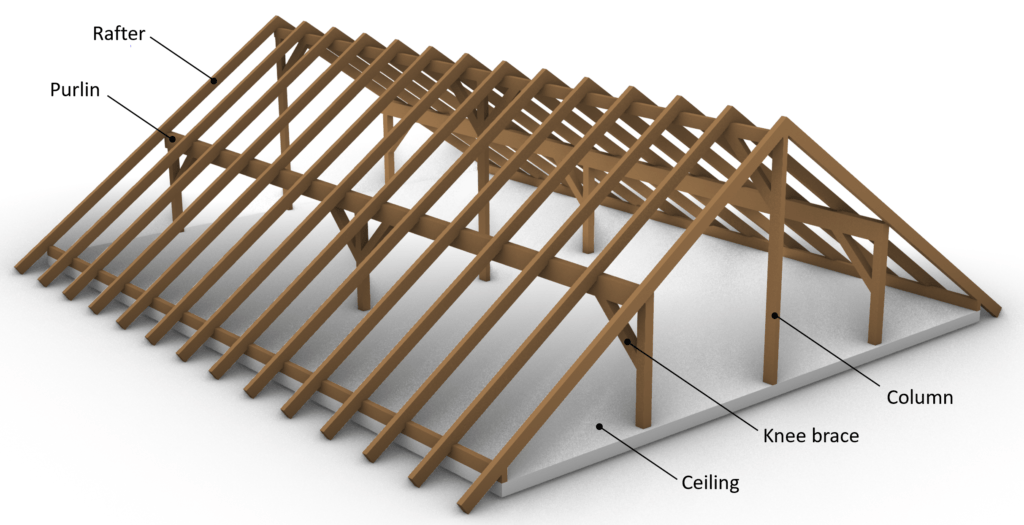 Timber Frame Roof Timber Frame Roof Members Timber Frame Roof Timber Frame Roof Members