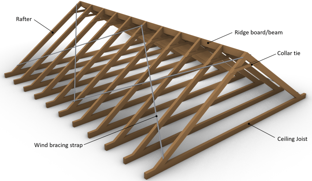 roof rafters roof rafters ties