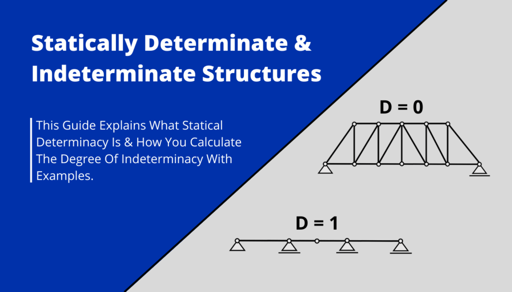 statically-determinate-indeterminate-structures-structural-basics