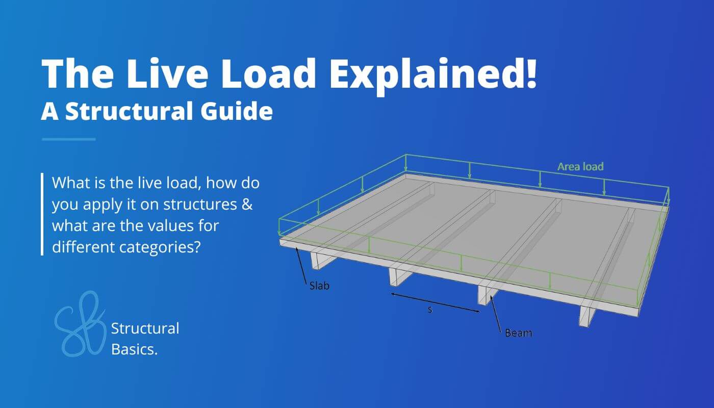Live load guide explains what it is, what values are used and how it's used in structural design