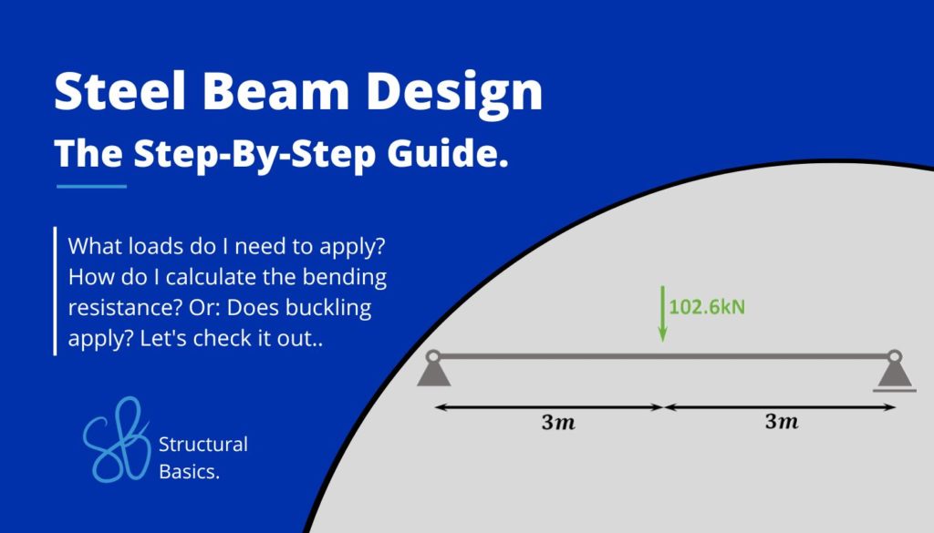 Steel Beam Design A StepByStep Guide Structural Basics