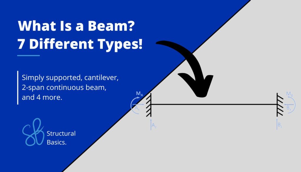 What Is a Beam? And 7 Types of Beams - Structural Basics