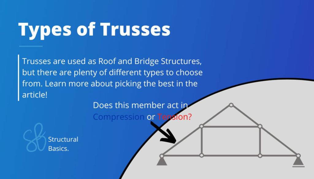 11 Types Of Trusses [The MOST Used] - Structural Basics