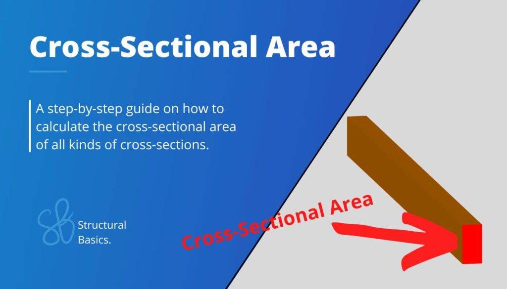 How To Calculate The Cross Sectional Area 1024x585 