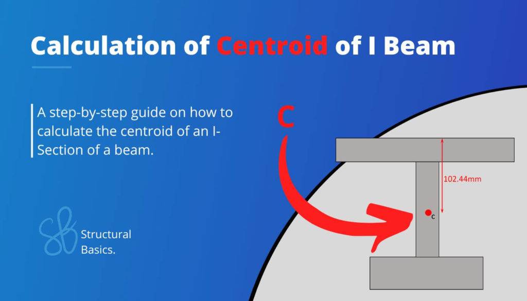 Centroid of I Beam: Calculation Example [2024] - Structural Basics