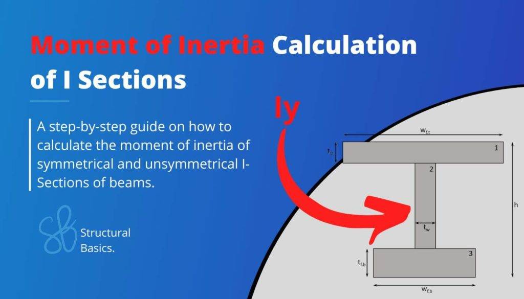 Moment Of Inertia Formulas For Different Shapes - Structural Basics