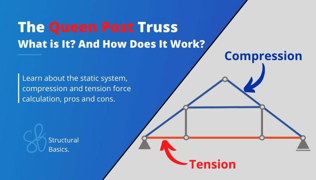 queen-post-trusses-explained-2024-structural-basics