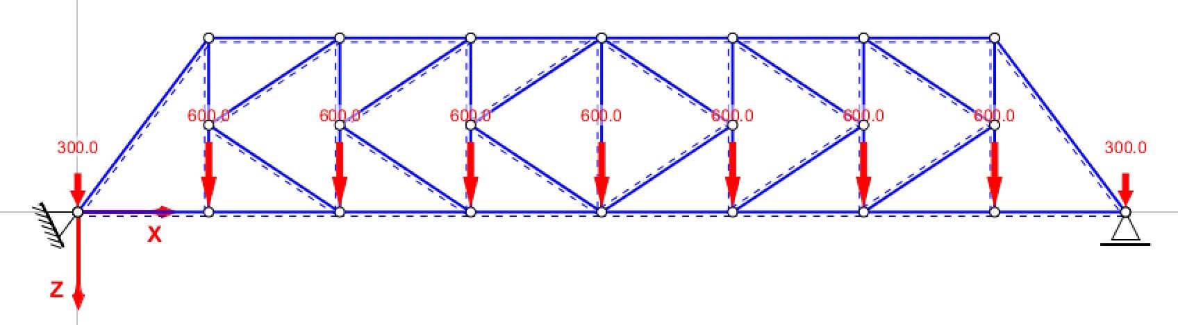 K-Truss [All YOU Need To Know] - Structural Basics