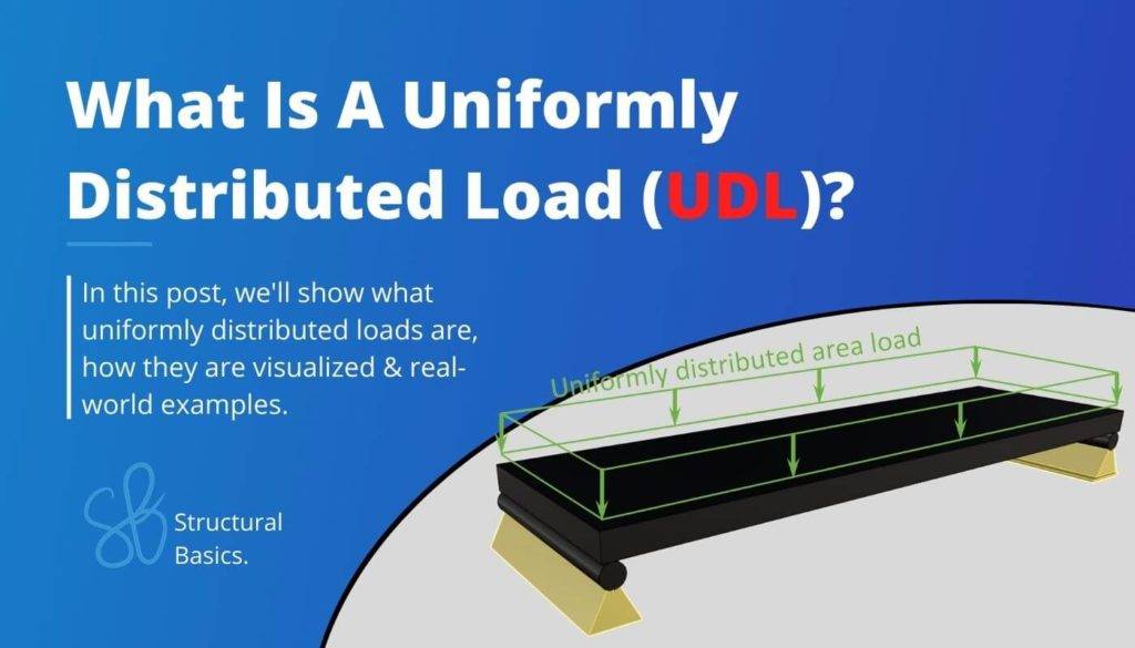 Horizontal Load Transfer In Structural Engineering [2025] - Structural ...