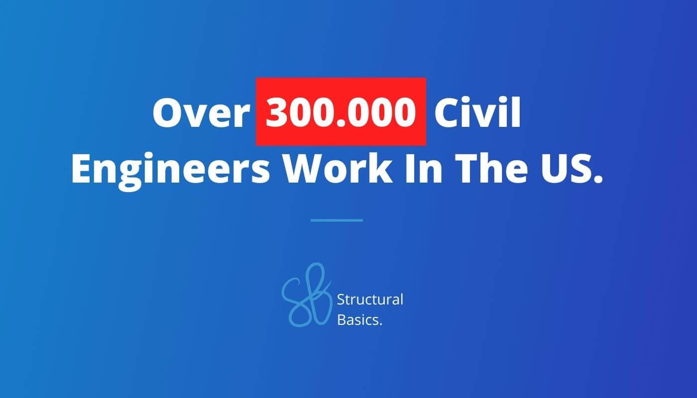 How Many Civil Engineers Are There 2024 Structural Basics   Over 300000 Civil Engineers Work In The US 