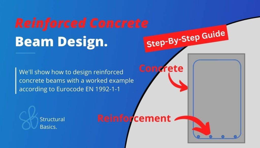 Steel Beam Design – A Step-By-Step Guide - Structural Basics