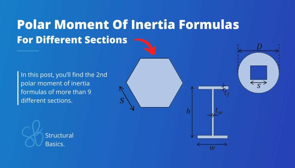 9+ Polar Moment Of Inertia Formulas [2024] - Structural Basics