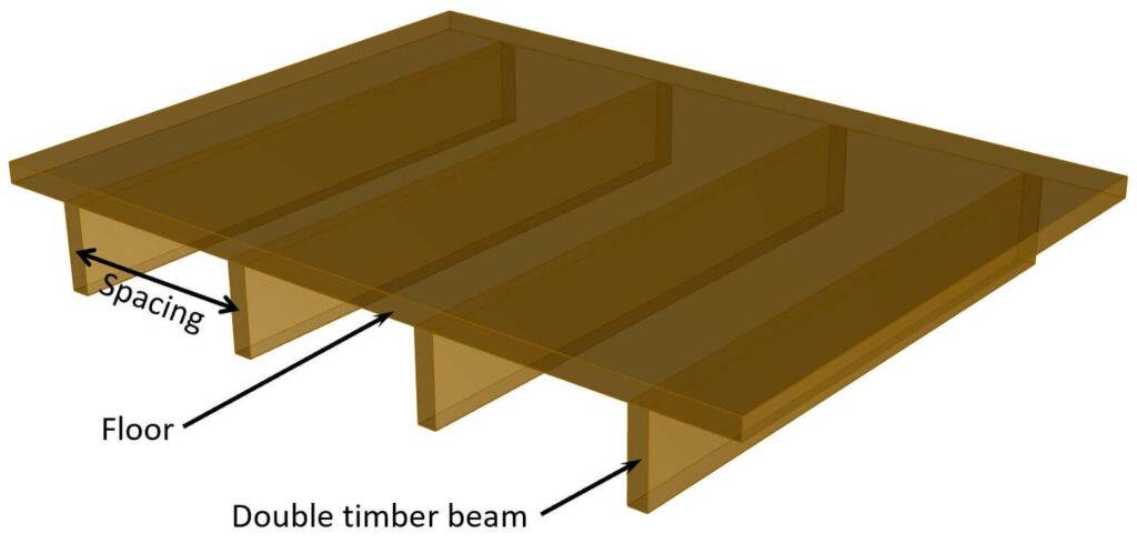 Double timber beam supporting a floor.
