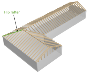 Rafter Roof Design [Step-By-Step Guide] - Structural Basics