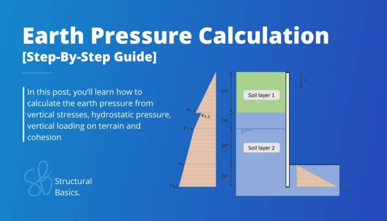 Earth Pressure Calculation On Underground Structures [2024]