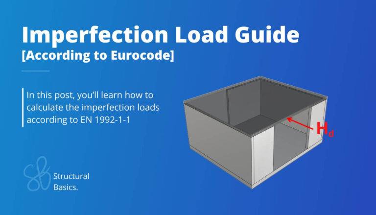 Imperfection load calculation guide according to Eurocode 2