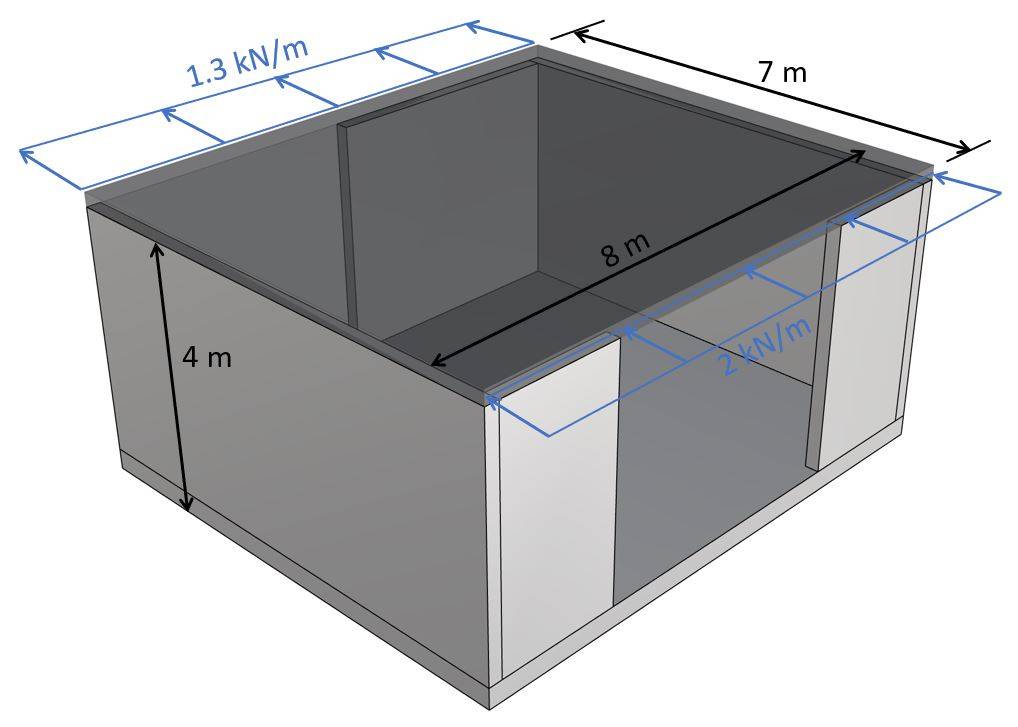 Wind line load applied to roof diaphragm.