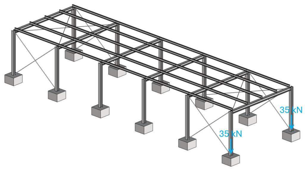 Frame reaction forces applied as point loads to the pad footings.