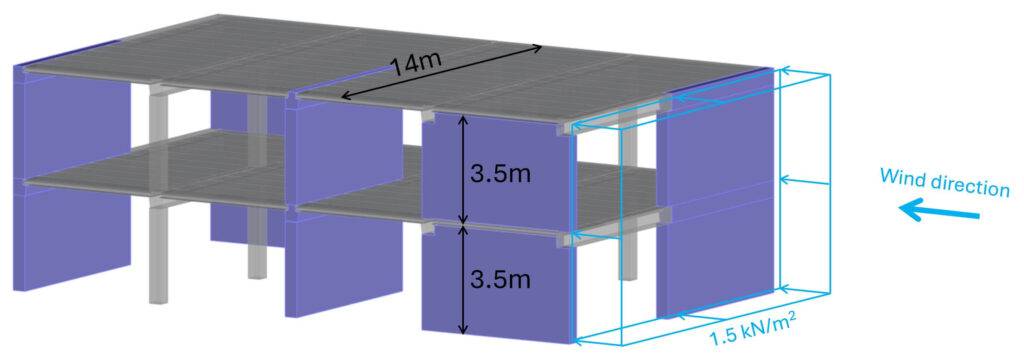 Lateral wind load applied as an area load on the gable.