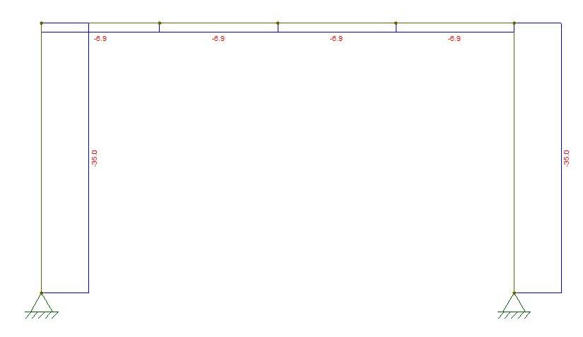 Normal force diagrams of the frame.