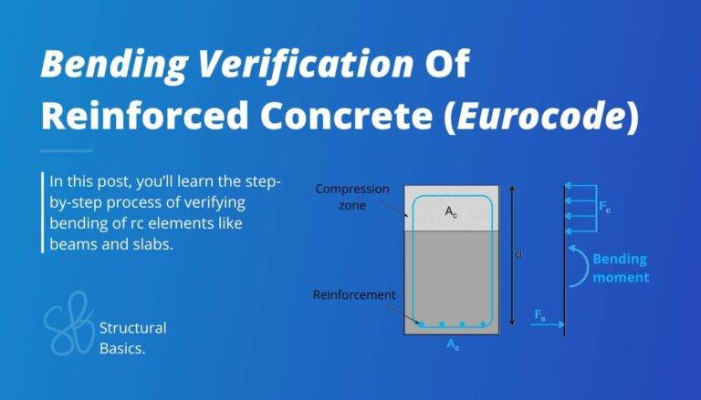 Bending Verification Of Reinforced Concrete {Eurocode}