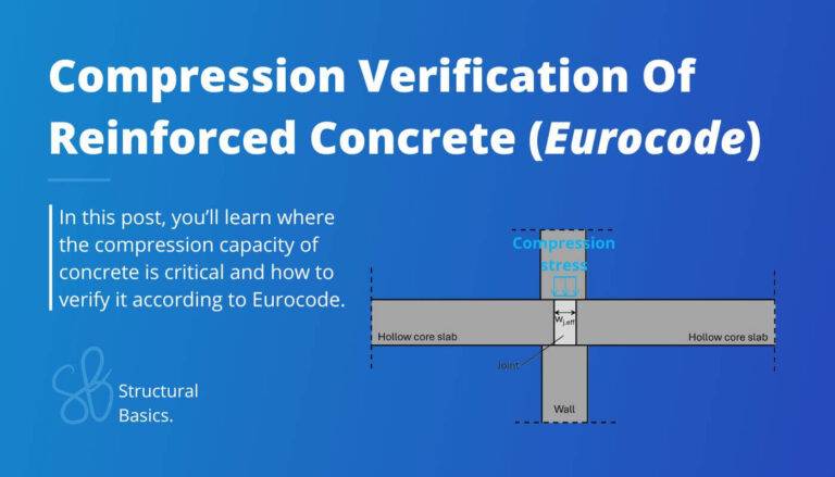 Compression Verification Of Reinforced Concrete [Eurocode]