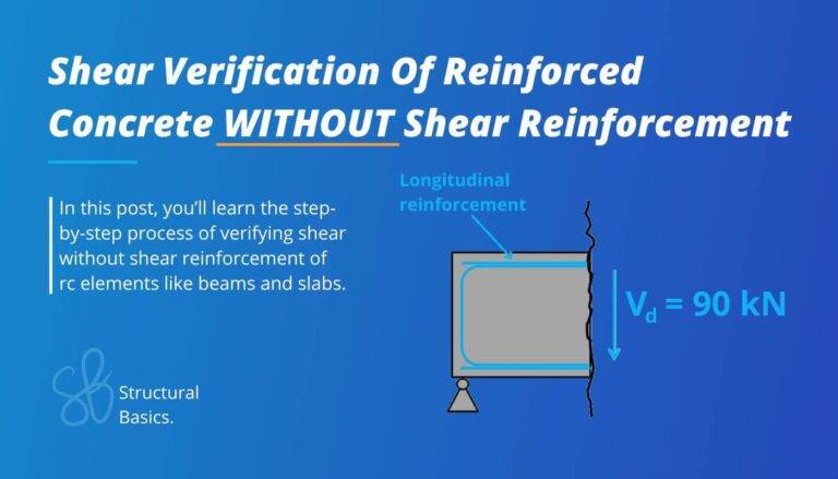 Shear verification of rc beams without shear reinforcement